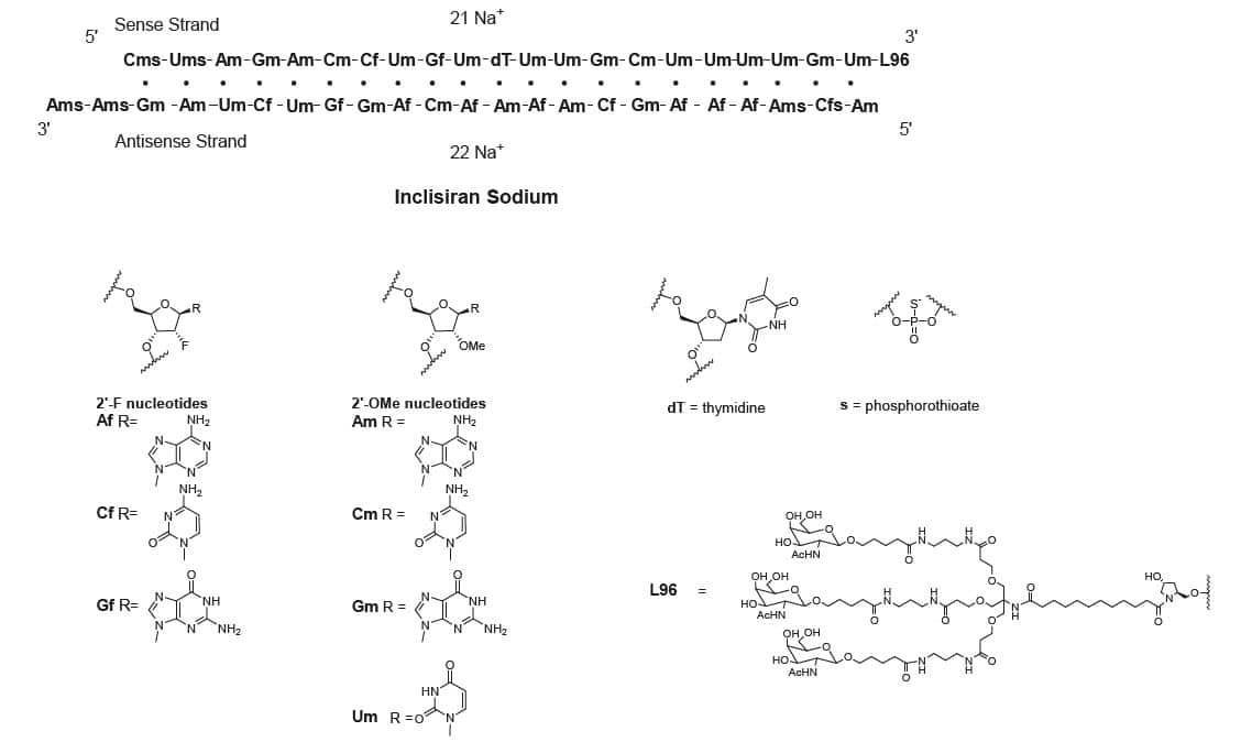 molecular formula of inclisiran sodium